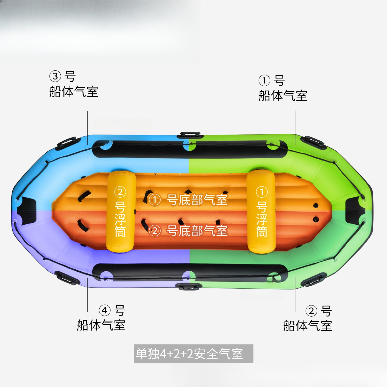 Whitewater Rafting Race PVC Se - огляд і ціна Outdoor Adventure Rafting