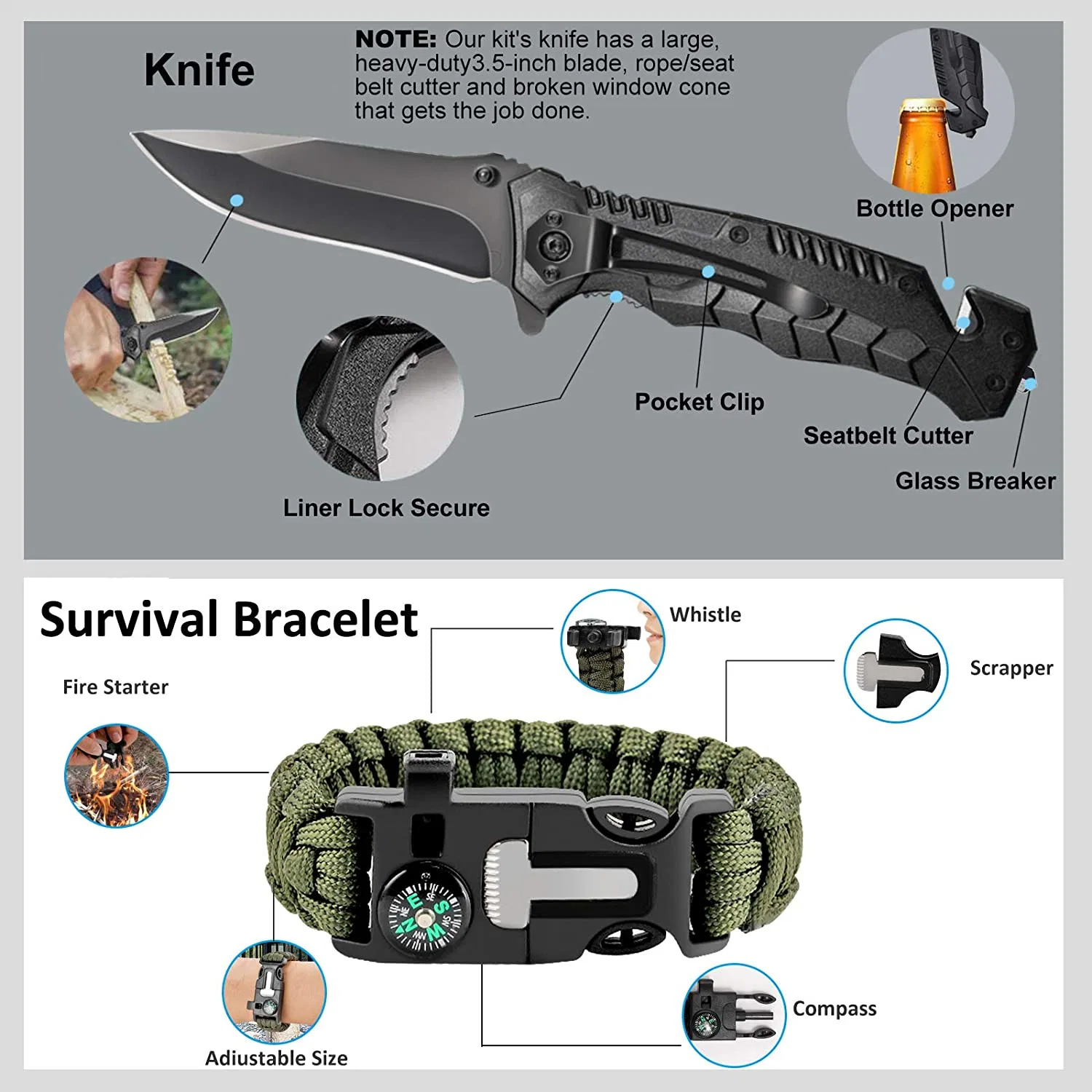 Mini Portable Survival Kit Out - огляд і ціна Outdoor Adventure Kit