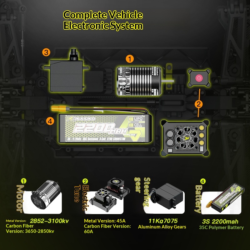 V2 Omni Terminator RC Remote C - огляд і ціна Outdoor Adventure Gifts