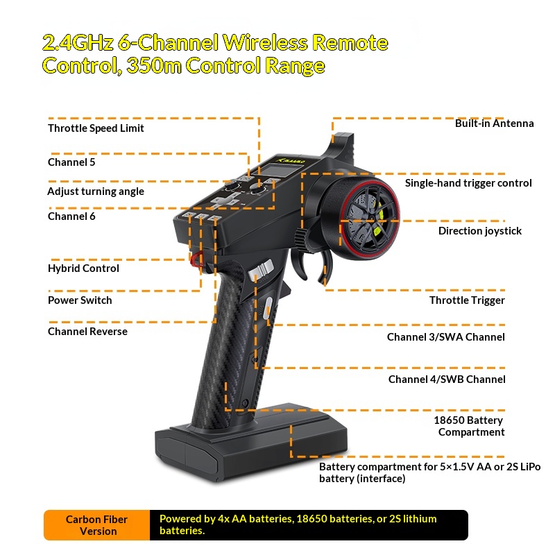 V2 Omni Terminator RC Remote C - огляд і ціна Outdoor Adventure Gifts
